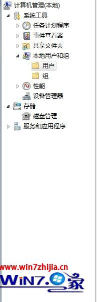 ghost win7ʿרҵ洴ûͼĲ