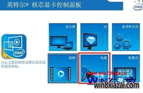 Win7IntelԿô