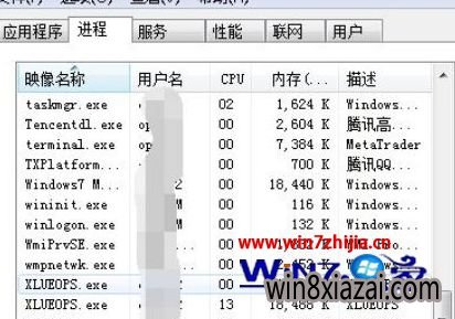 windows7ϵͳŻʦѸ׿ķ