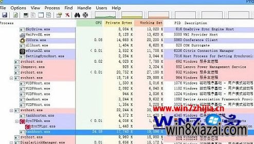 win10ϵͳtaskhost.exeCPUռøô