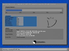  雨林木风Ghost Win8.1 X64位 电脑城装机版v2019.07(免激活)